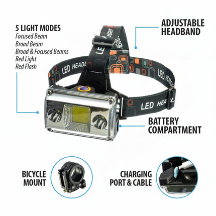 LED headlamp with adjustable headband, battery compartment, bicycle mount, and charging port