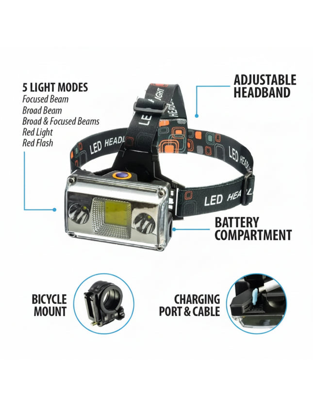 LED headlamp with adjustable headband, battery compartment, bicycle mount, and charging port