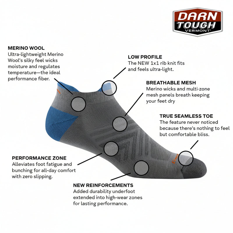 Gray sock with blue accent, featuring text on features and Darn Tough Vermont branding.