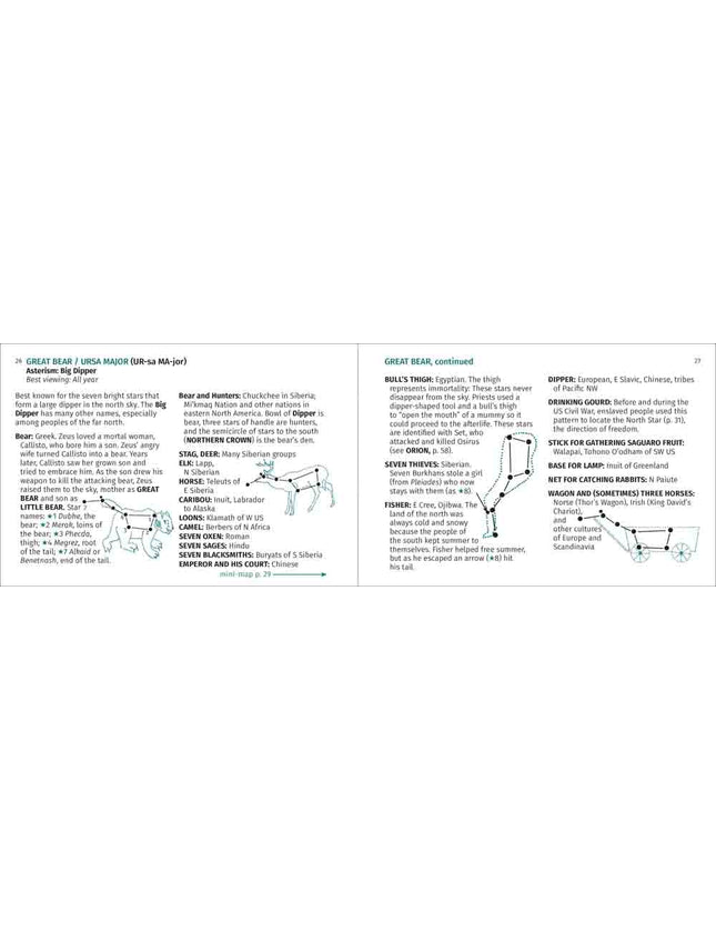 Star chart with constellations labeled on a white background