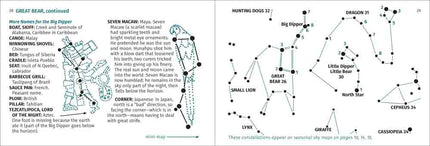 Two pages from a book or document showing illustrations and text related to hunting dogs and constellations.