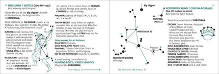 Two pages from a star chart book showing constellations and zodiac signs.