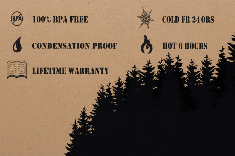 Product features: 100% BPA free, condensation proof, lifetime warranty, cold for 24 hours, hot for 6 hours