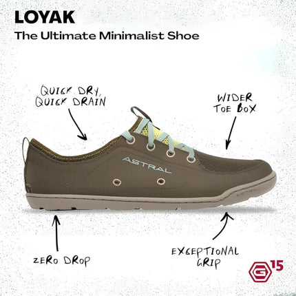 Loyak minimalist shoe in brown with light blue laces, showing quick dry, wider toe box, zero drop, and grip features