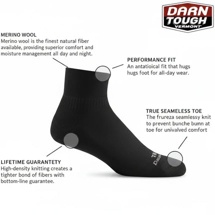 Darn Tough Vermont sock features: merino wool, performance fit, true seamless toe, lifetime guarantee