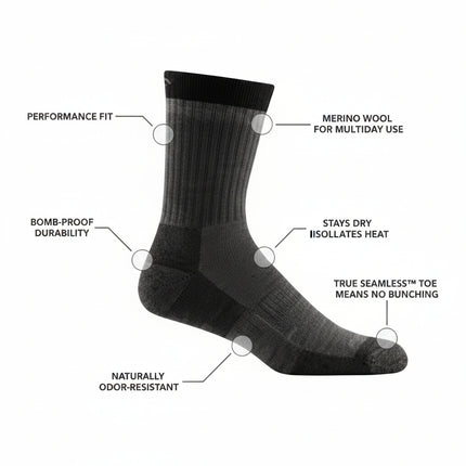 Black sock with features labeled on a black background