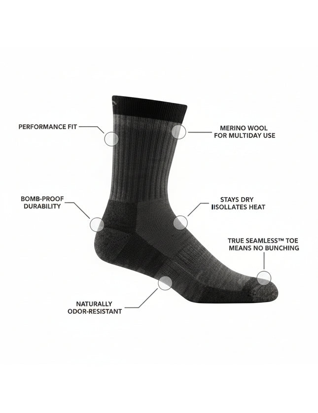 Black sock with features labeled on a black background
