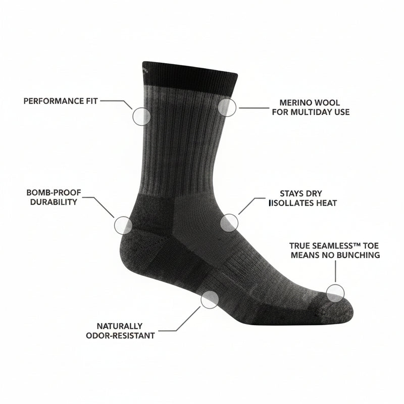 Black sock with features labeled on a black background