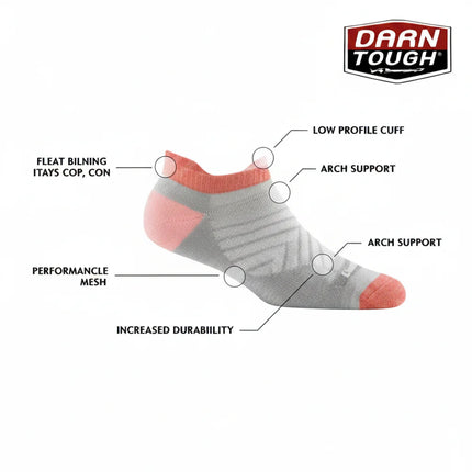 Darn Tough sock with features labeled: low profile cuff, arch support, performance mesh, increased durability