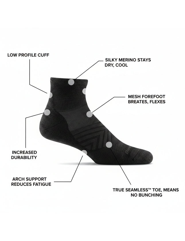 Black sock with features labeled on a white background