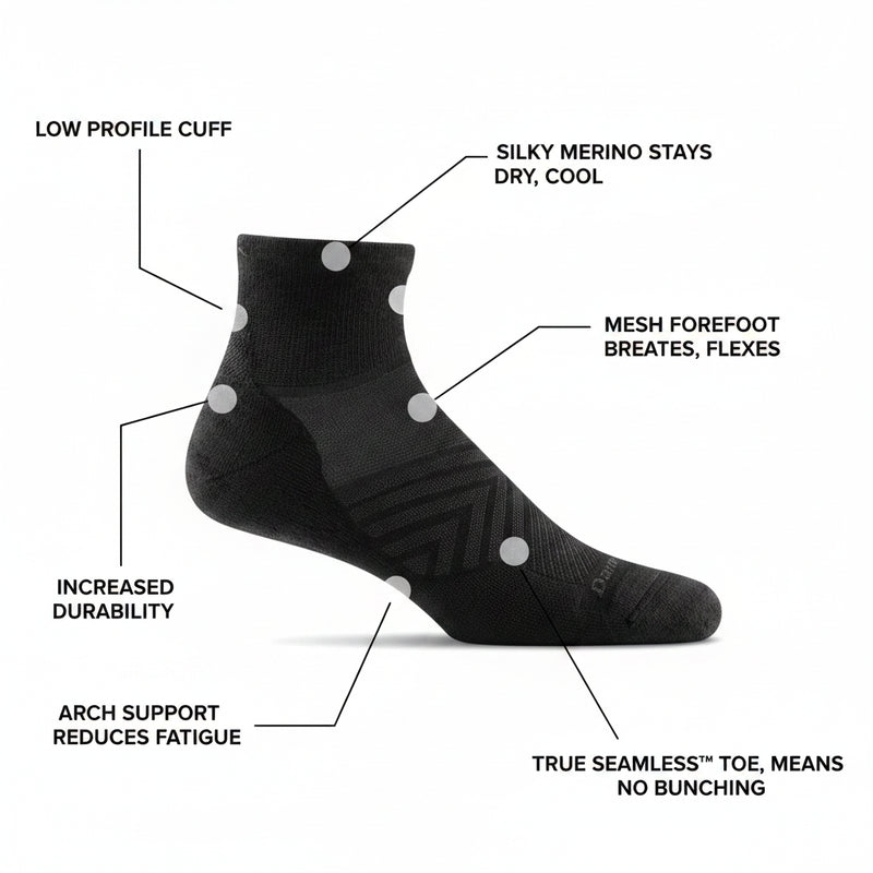 Black sock with features labeled on a white background