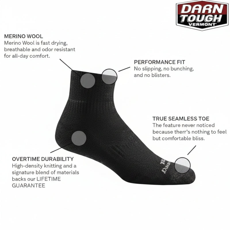 Darn Tough Vermont sock with features highlighted: Merino wool, performance fit, seamless toe