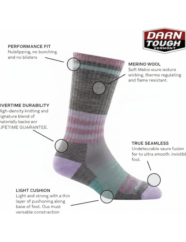 Darn Tough Vermont sock with callouts for performance fit, merino wool, durability, seamless, and light cushion