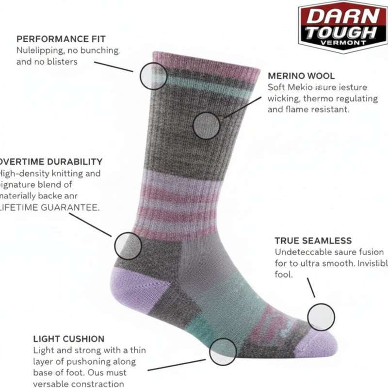 Darn Tough Vermont sock with callouts for performance fit, merino wool, durability, seamless, and light cushion