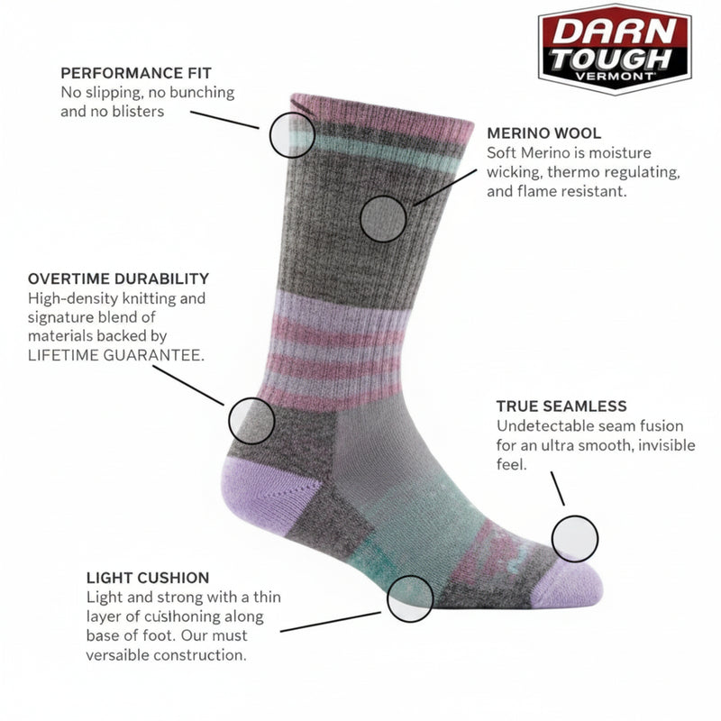 Darn Tough Vermont sock with callouts for performance fit, merino wool, durability, seamless, and light cushion
