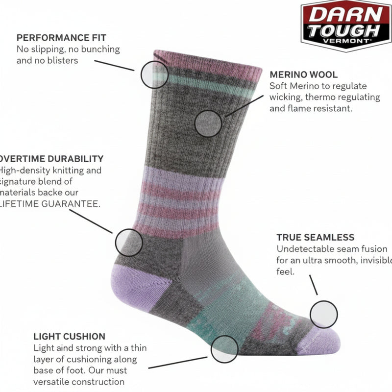 Darn Tough Vermont sock with callouts for performance fit, merino wool, durability, seamless, and light cushion