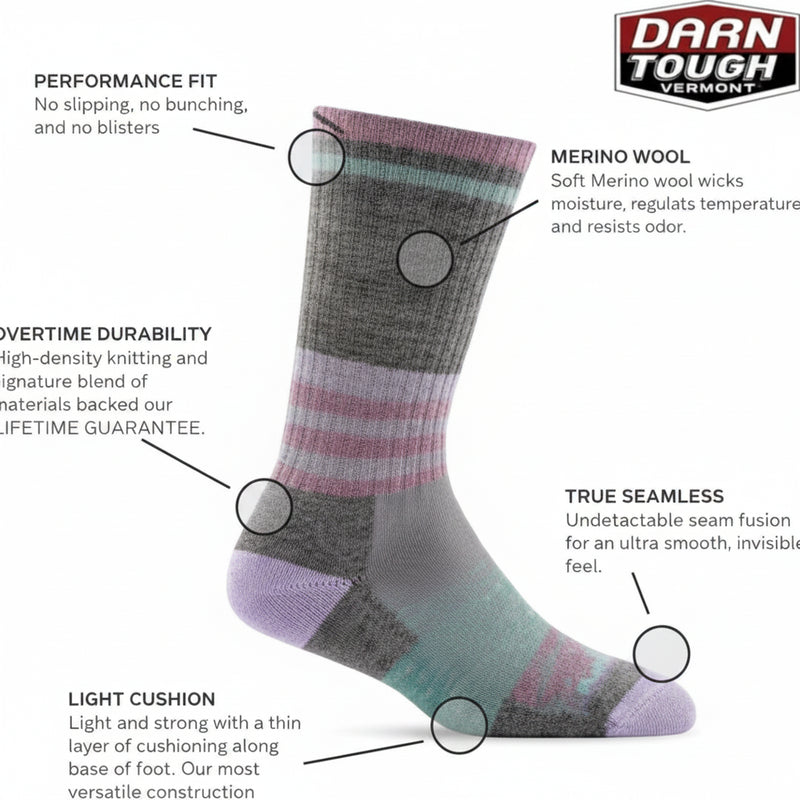 Darn Tough Vermont sock with features highlighted: performance fit, merino wool, durability, seamless, light cushion