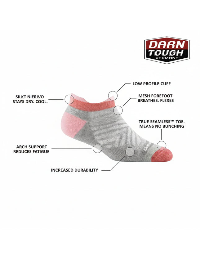 Darn Tough sock features diagram showing low profile cuff, mesh forefoot, seamless toe, arch support