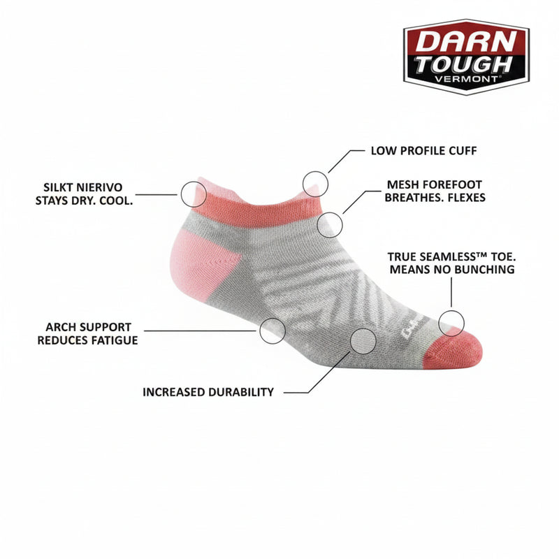 Darn Tough sock features diagram showing low profile cuff, mesh forefoot, seamless toe, arch support