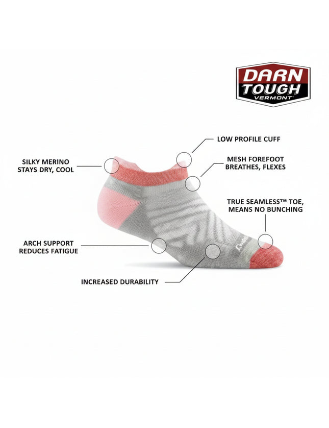 Darn Tough sock features diagram