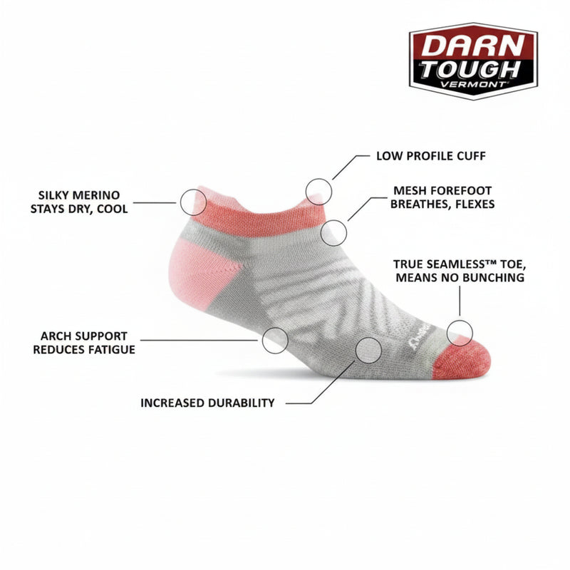 Darn Tough sock features diagram
