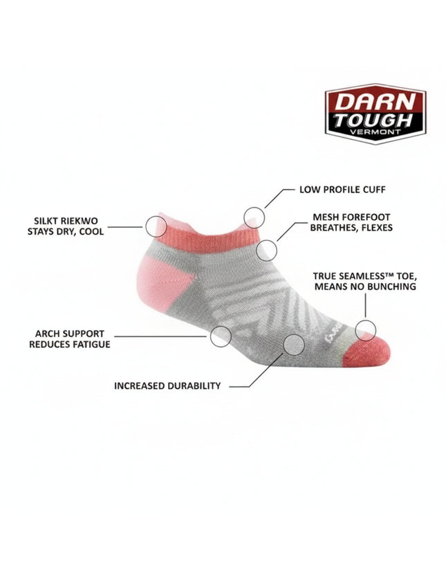 Darn Tough sock features diagram