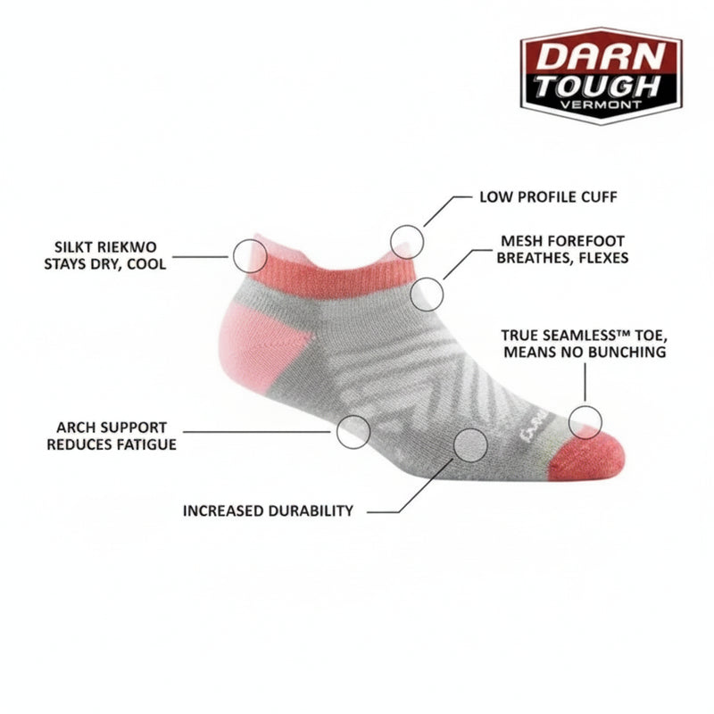 Darn Tough sock features diagram