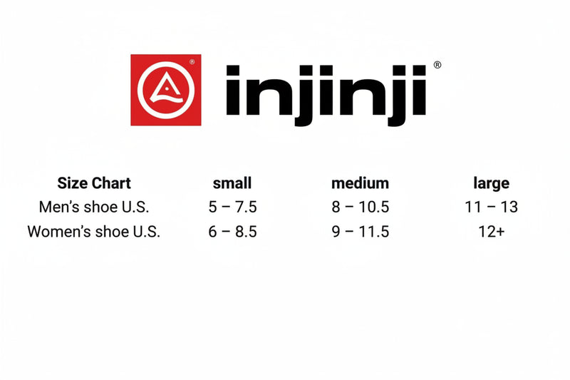 Injinji logo and size chart for men's and women's US shoe sizes: small, medium, and large