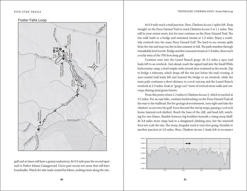 Map of Foster Falls Loop trail with text descriptions and an elevation profile
