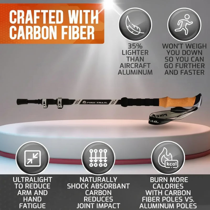 Pike Trail carbon fiber trekking pole with features listed: ultralight, shock absorbent, burns calories