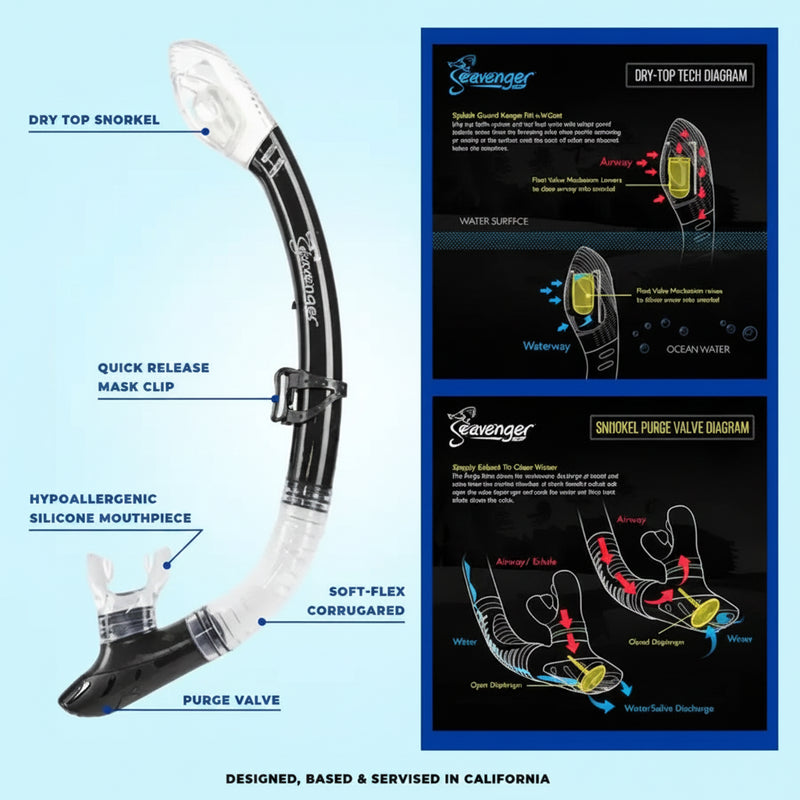 Seavenger snorkel with dry top, quick release clip, silicone mouthpiece, soft-flex, and purge valve