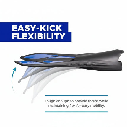 Easy-kick flexibility graphic showing a swim fin bending with an arrow indicating movement