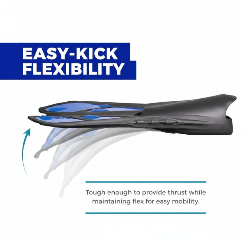 Easy-kick flexibility graphic showing a swim fin bending with an arrow indicating movement