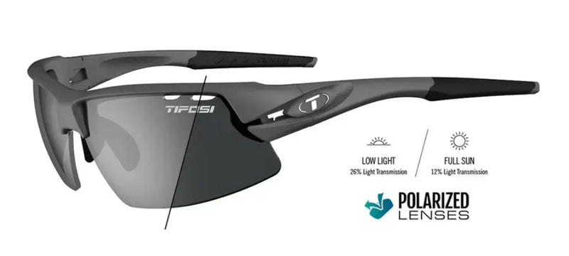 Tifosi sunglasses with polarized lenses and light transmission details for low light and full sun
