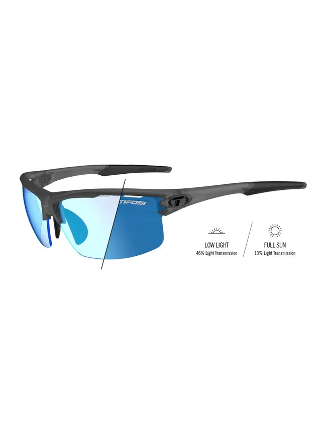 Tifosi sunglasses with blue lenses, showing a transition from light to dark tint for different light conditions