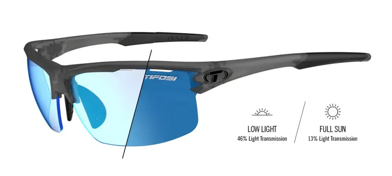 Tifosi sunglasses with blue lenses, showing a transition from light to dark tint for different light conditions