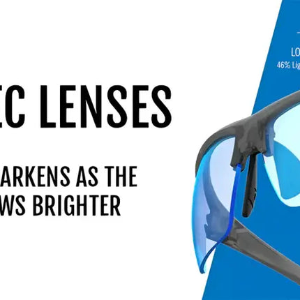 Fototec lenses graphic showing light transmission in low light and full sun conditions